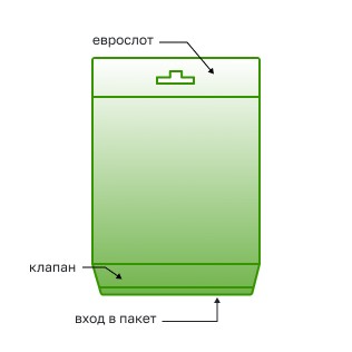 Полипропиленовый пакет 22*31см, 30мкм, с белым еврослотом, клапаном и скотчем