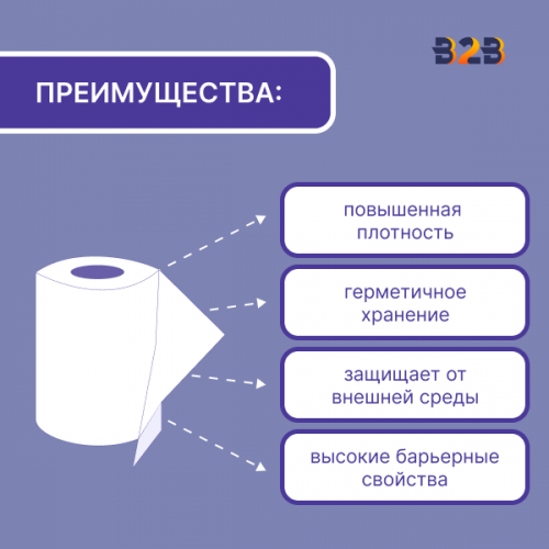 Буфлен 91 (г/м2)